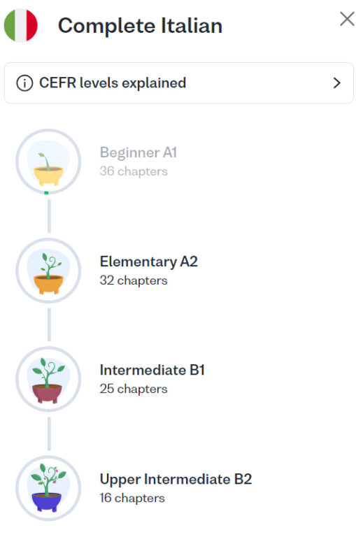busuu italian review cefr