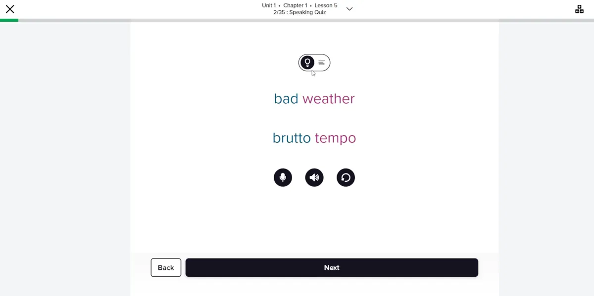 Mango Languages color coding
